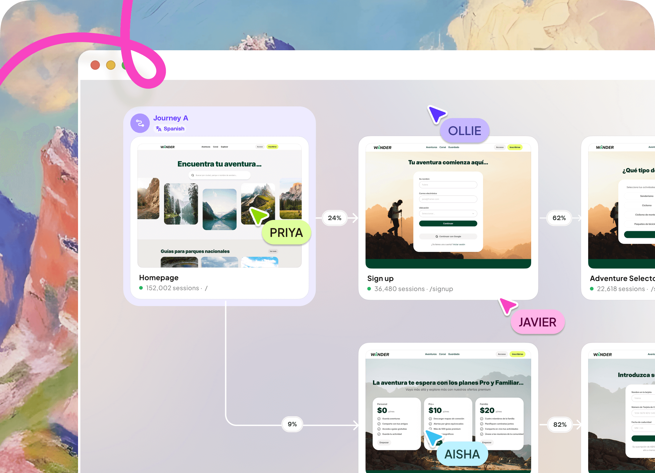 Anyone in your organisation can access Adora journeys