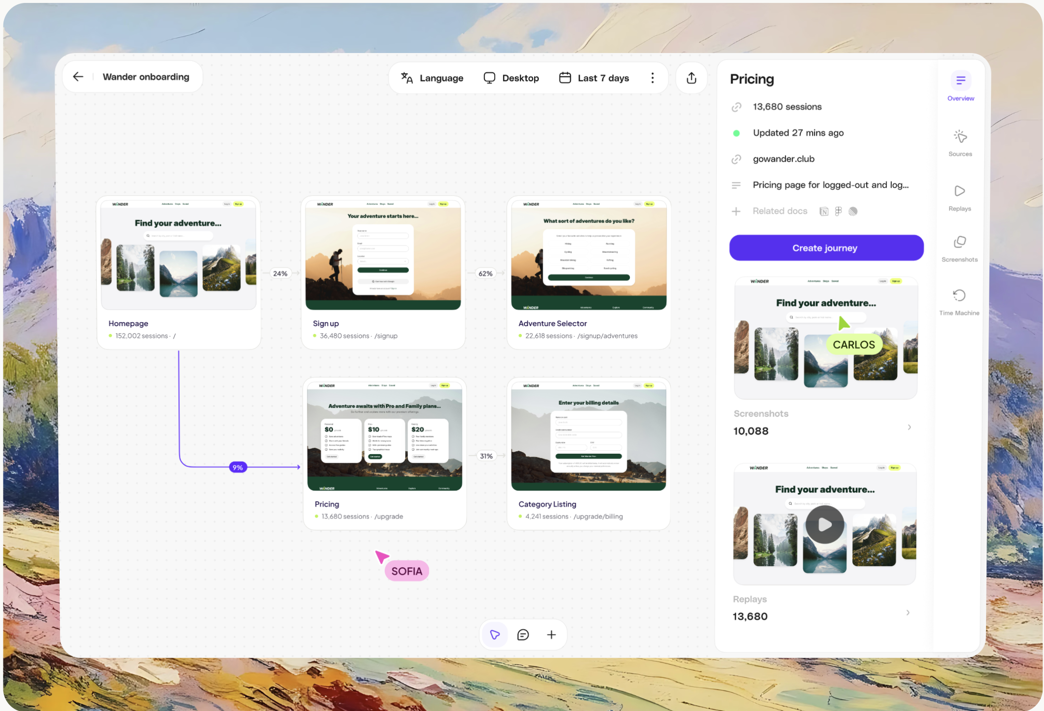 Introducing Adora — visualize your entire product world with AI-powered journey mapping